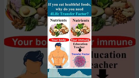 If you eat healthful foods, why do you need 4Life Transfer Factor?