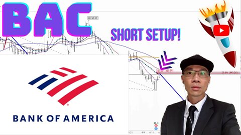 Bank of America $BOA - Short Setup. Will Resistance $40.50 Hold? Position Size Correctly DYOR. 📉📉