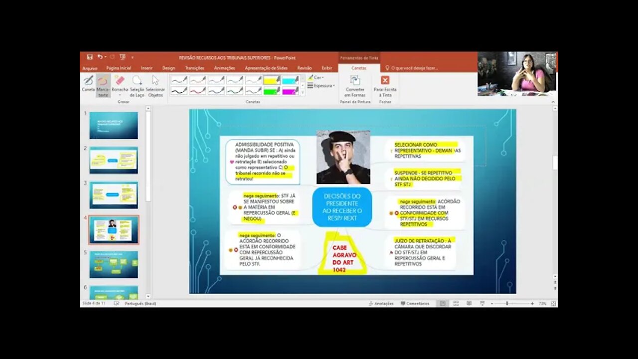 AULA DE REVISÃO - CPC SEM FRESCURAS @Prof. Juliana Pereira