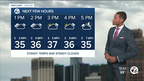 Rain and snow returns