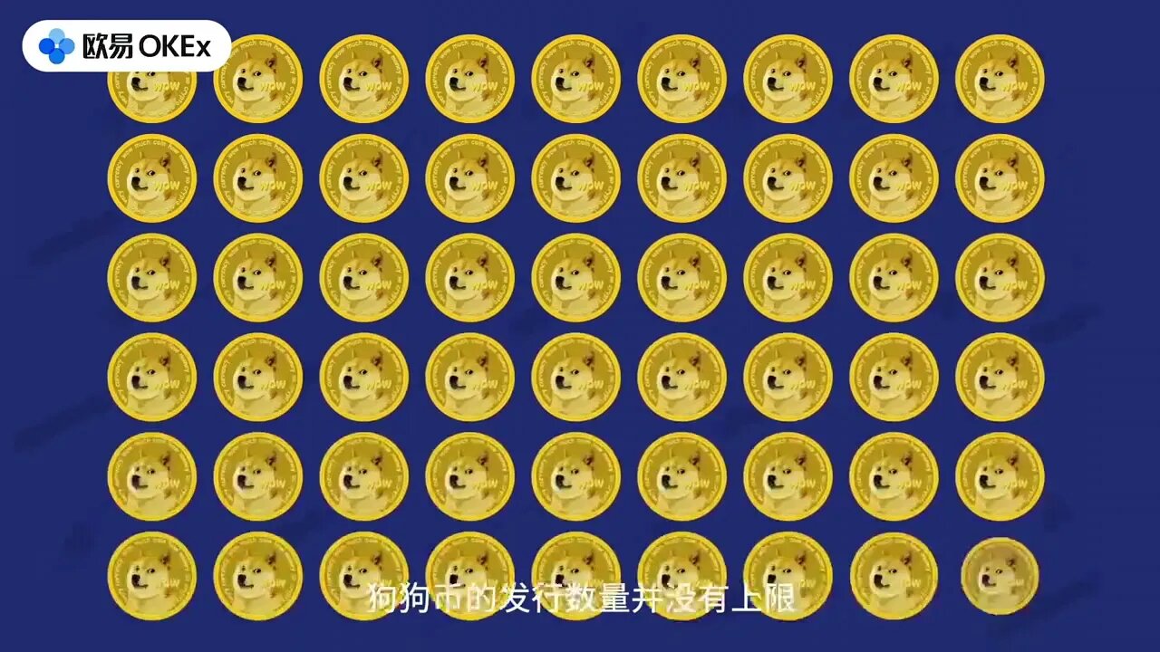欧易OKX_狗狗币大揭秘！什么是Dogecoin【DOGE】？