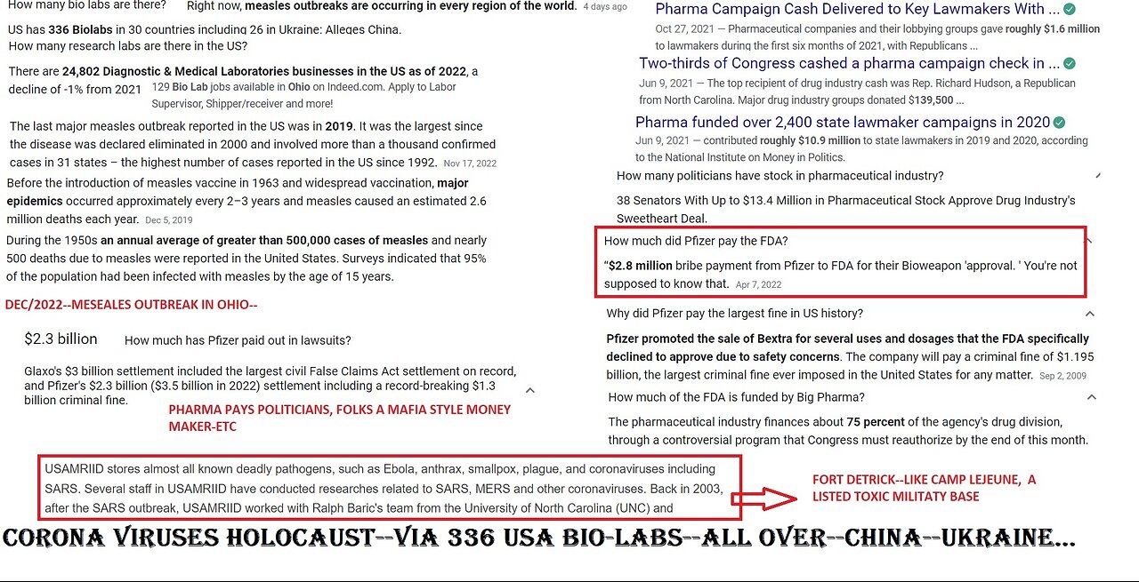 This U.S.A. bio lab has every corona virus