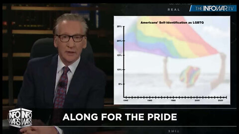 VIDEO: Bill Maher Calls Out Trans Insanity And Pride Month Hysteria