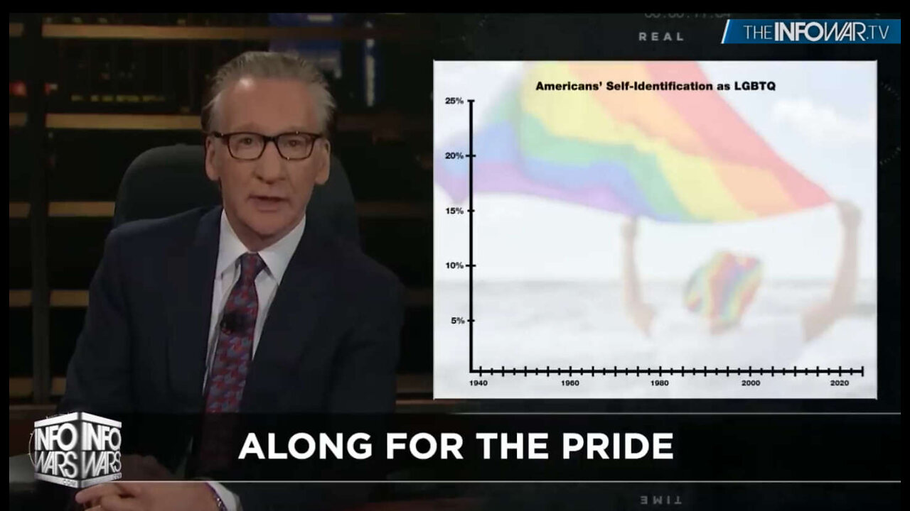 VIDEO: Bill Maher Calls Out Trans Insanity And Pride Month Hysteria