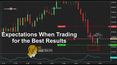 Day Trading Expectations - The Ins & Outs