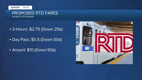 RTD is looking at cutting prices - meetings today & tomorrow