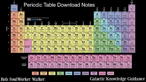 Periodic Table Download Notes