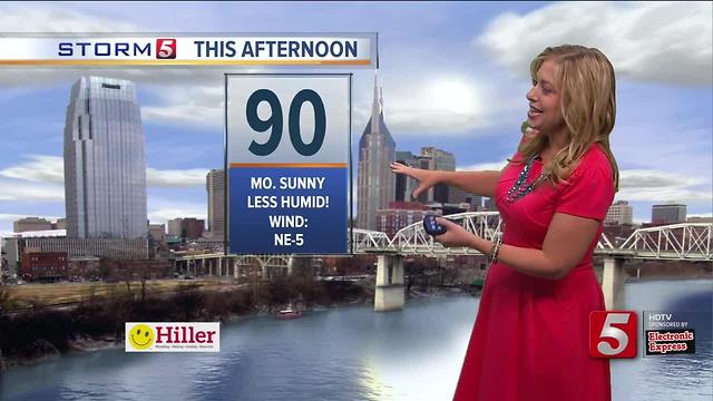 Kelly's Afternoon Forecast: Sunday, July 9, 2017