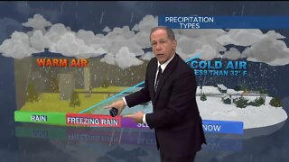 Freezing Rain Explainer 1_18_22