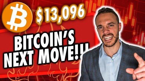 Where To Short Bitcoin Next! Make Money In The Bear Market!