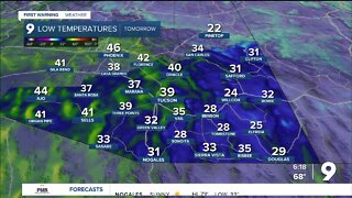 A roller coaster ride of weather through next week