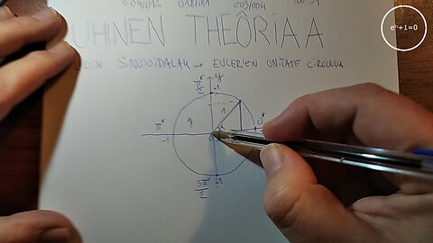 +10 002/004 003/013 003/007 zeropolia (1) e^(iπ)+1=0 (i) jainkoak (0) 003/008 uhinen theôriaa