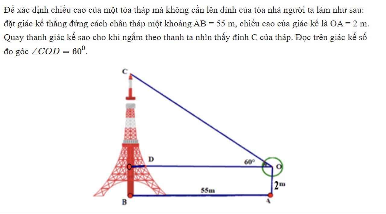 Để xác định chiều cao của một tòa tháp mà không cần lên đỉnh của tòa nhà người ta làm như sau