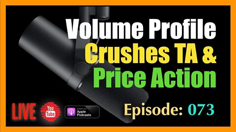 Volume Profile Crushes TA & Price Action