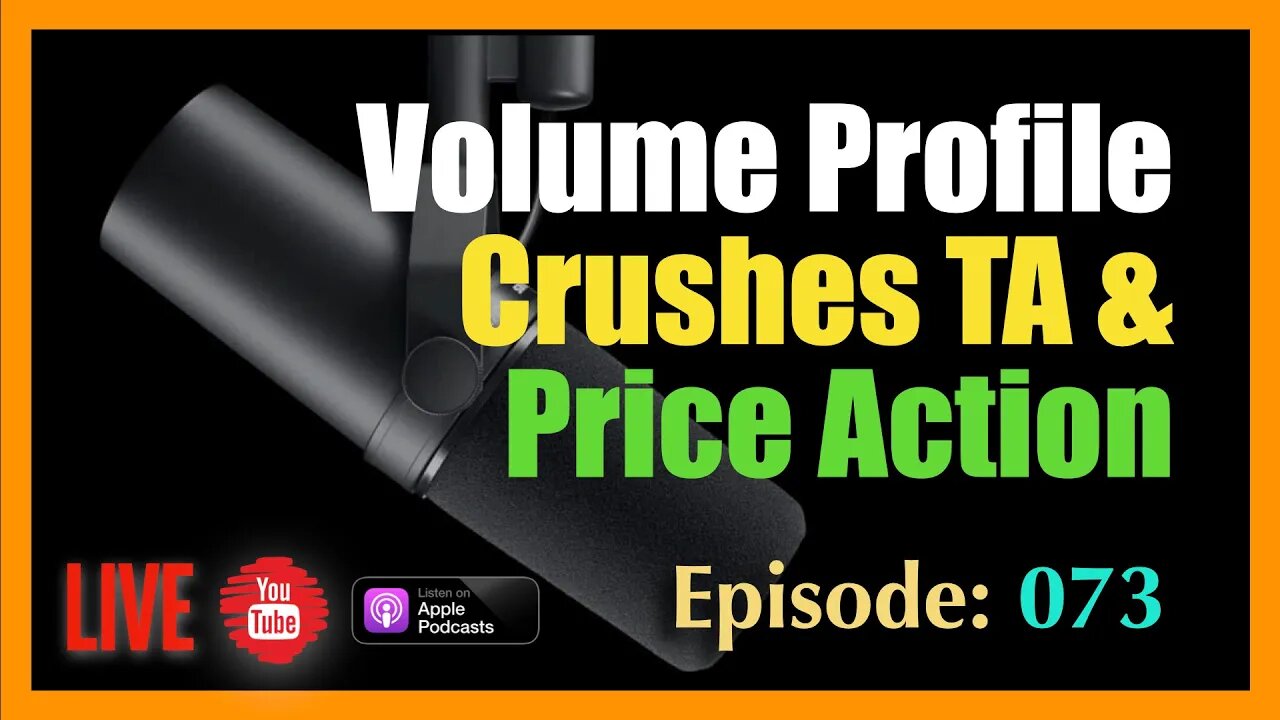 Volume Profile Crushes TA & Price Action