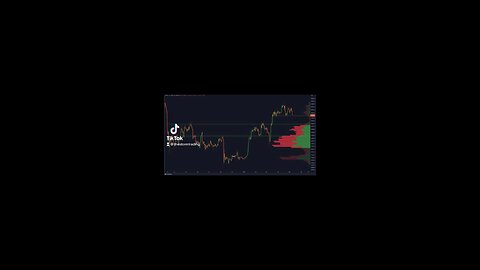 #BITCOIN DECESIVE MOMENT!🚨