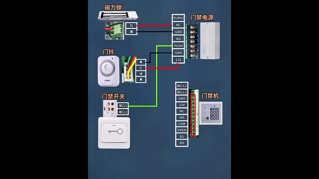 viral and trending technology related shorts #viral #trending #howto #how