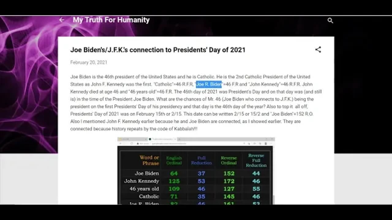 Joe Biden and JFK's connection to Presidents' Day of 2021 #Gematria #Numerology #Truth #Kabbalah