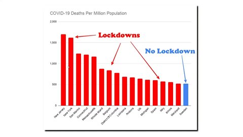 "Competent Government"