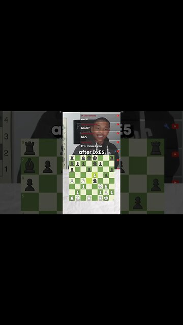 What is the Best Move in this Chess Position?