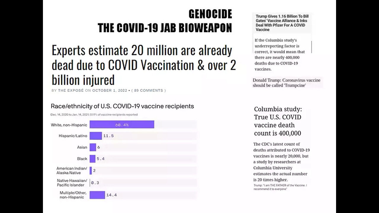 Canadian Govt Memo Directs How to Obfuscate, Hide COVID-19 Vax Injuries 6-12-23 TrialSite News