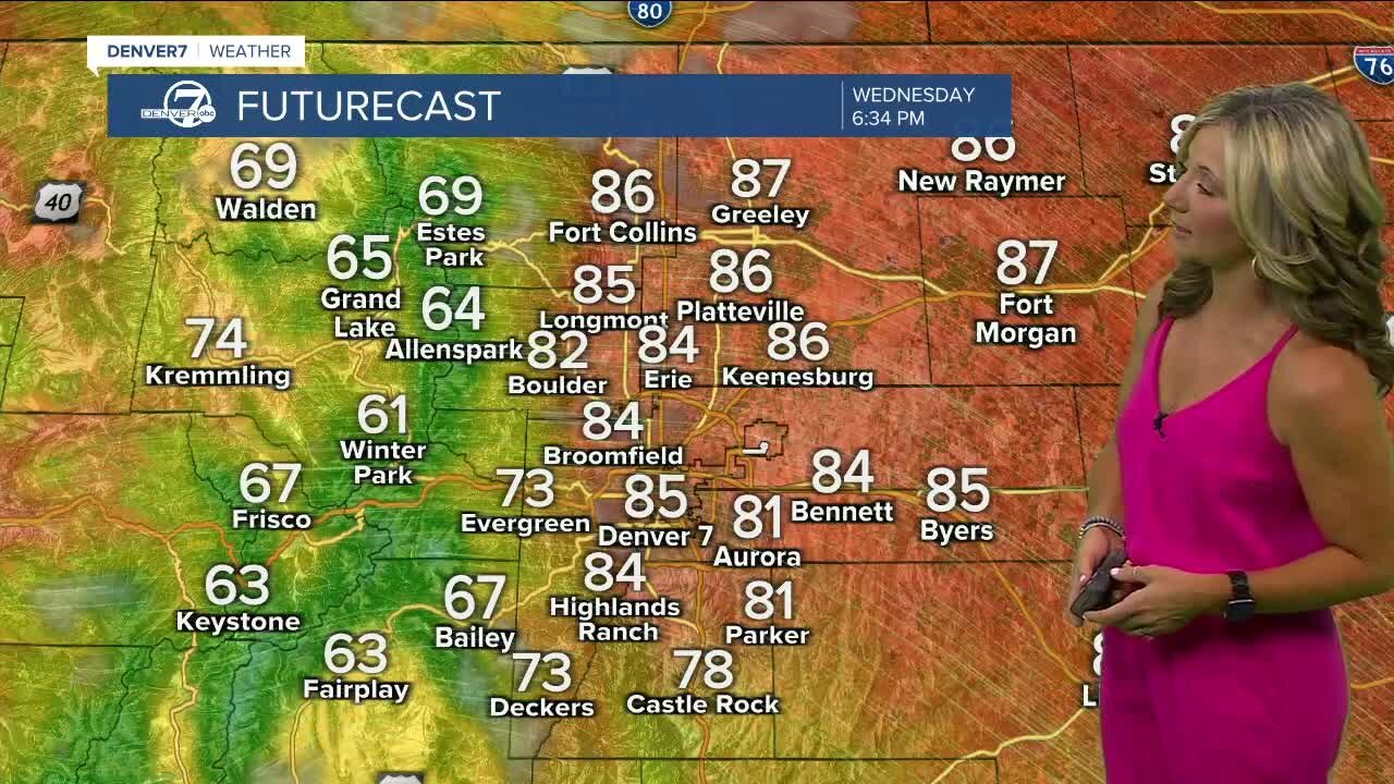 Another hot and dry day across the Denver metro area