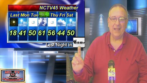 NCTV45’S LAWRENCE COUNTY 45 WEATHER MONDAY MARCH 15 2021
