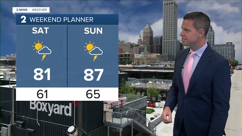 Showers Early Mornings This Weekend