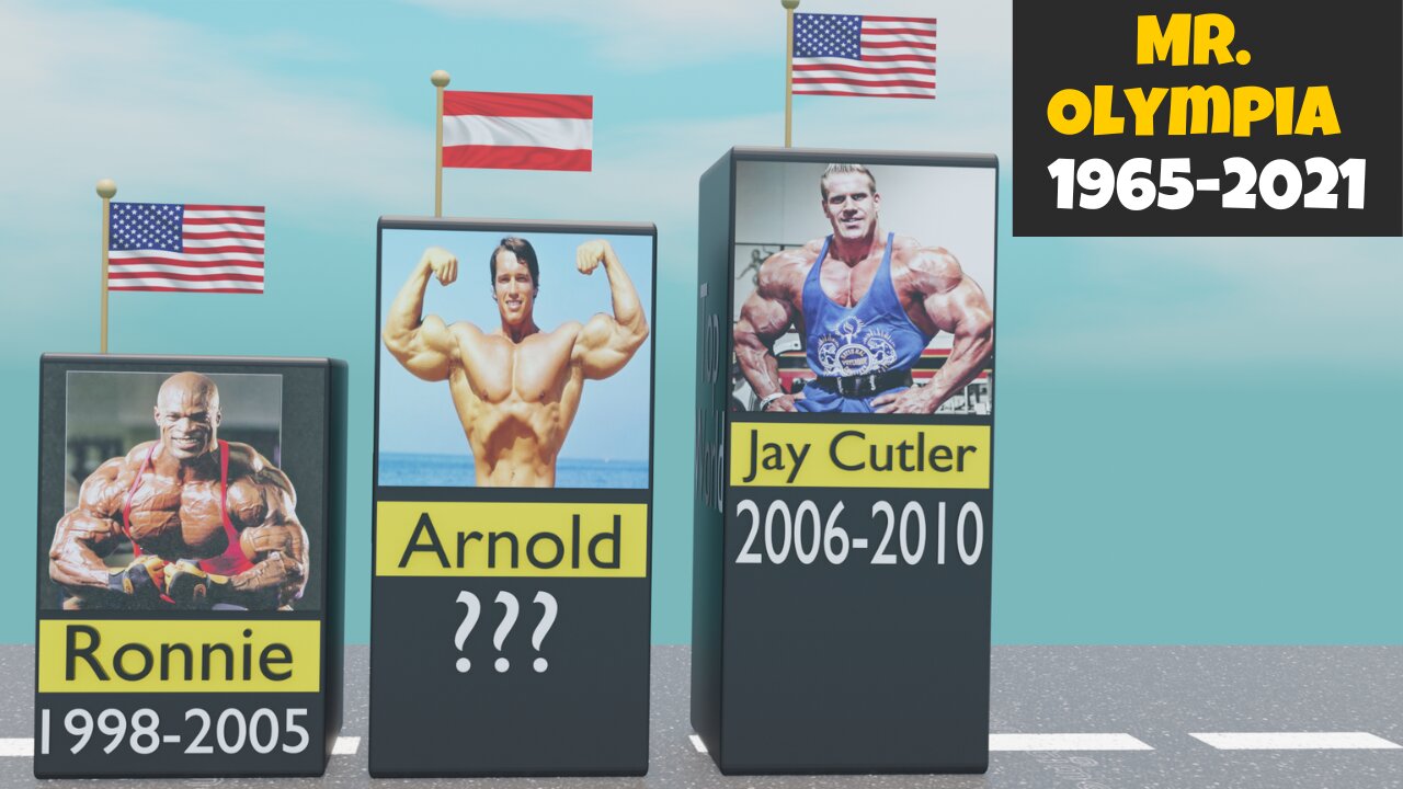 Mr Olympia Winners List(1965-2021) || Comparison