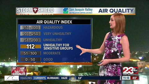 Bakersfield's Fourth of July weekend forecast