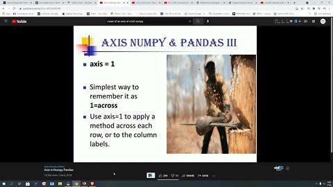 Data Analysis with Python Projects part 1