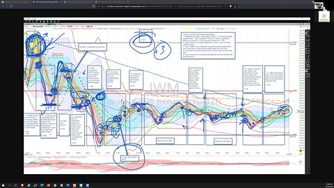 strategy20211210podcast