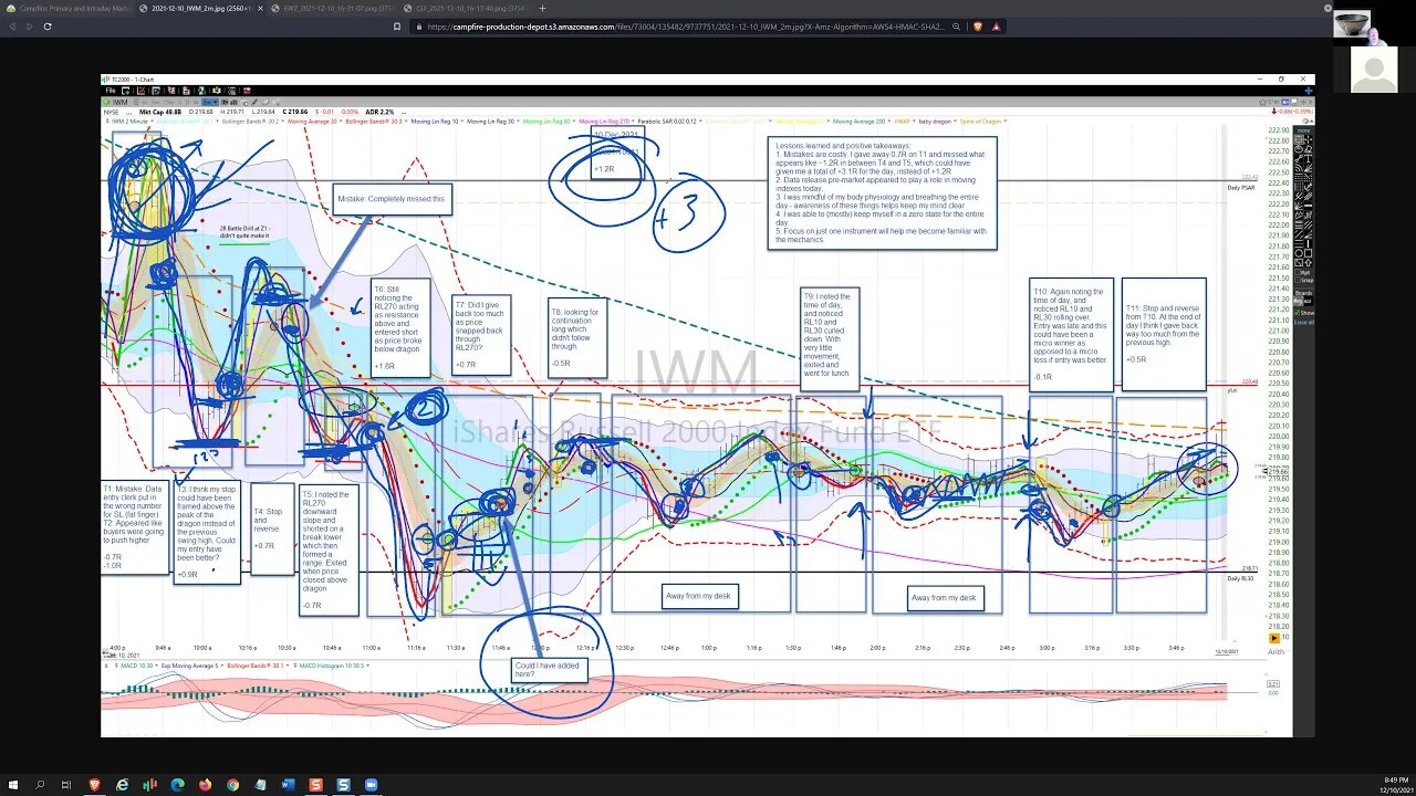 strategy20211210podcast