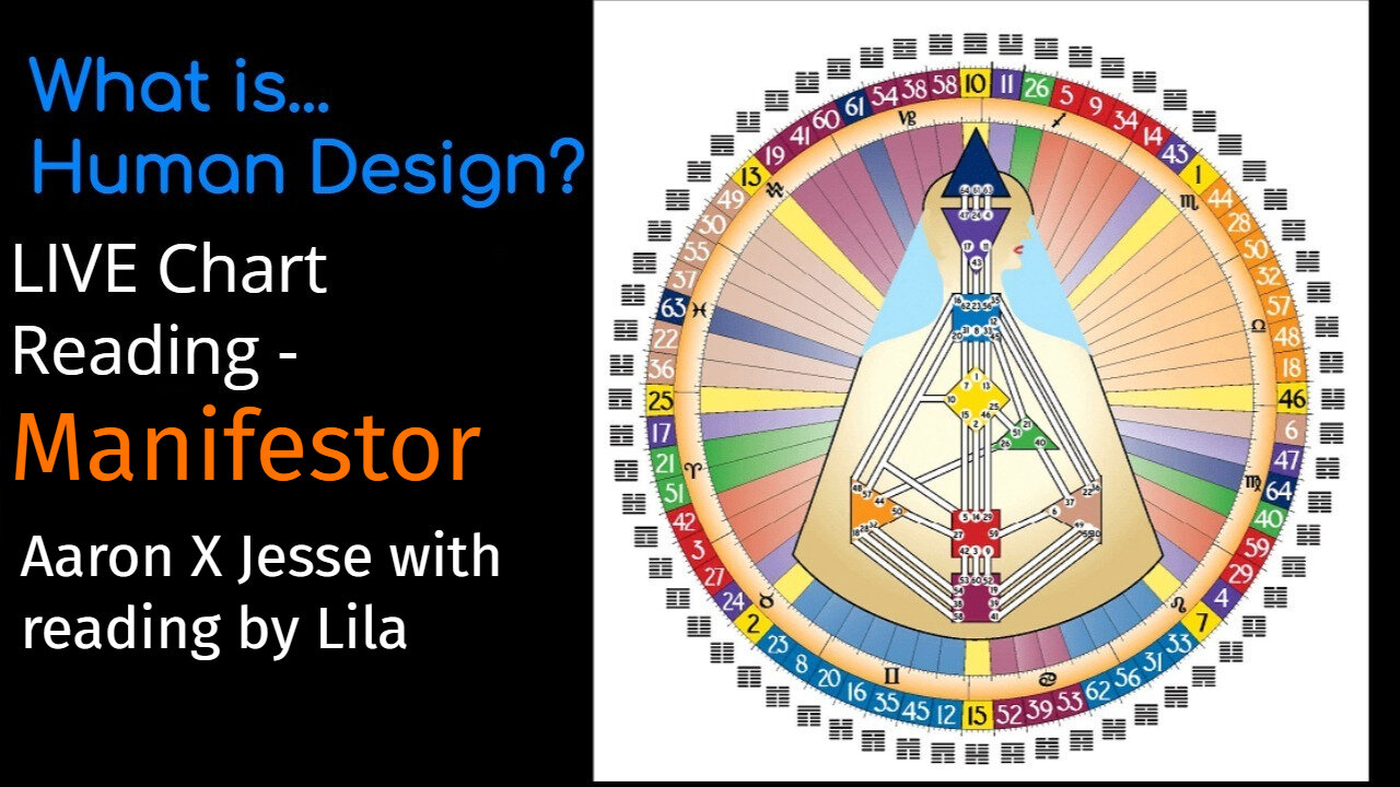 Human Design - LIVE Chart Reading of a Manifestor, Aaron X Jesse