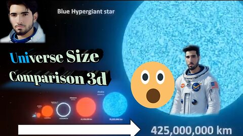 Universe Size Comparison 3d Animation Comparison Stars Real Scale Comparison