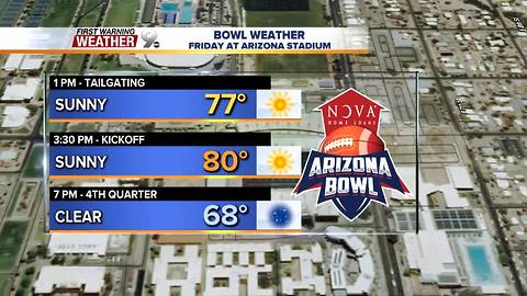 FORECAST: 70s remain in the forecast