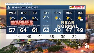WMAR-2 News Weather at 11