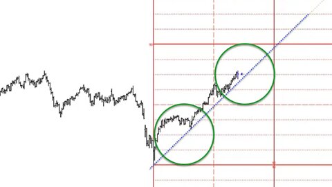 July 11, 2021 - Plus3 Futures & Commodities Show