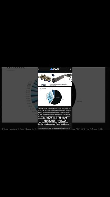 Terra Luna Was Officially A Pump And Dump!