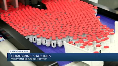 Moderna or Pfizer COVID-19 vaccine? New study shows efficacy of both two-dose COVID-19 vaccine series