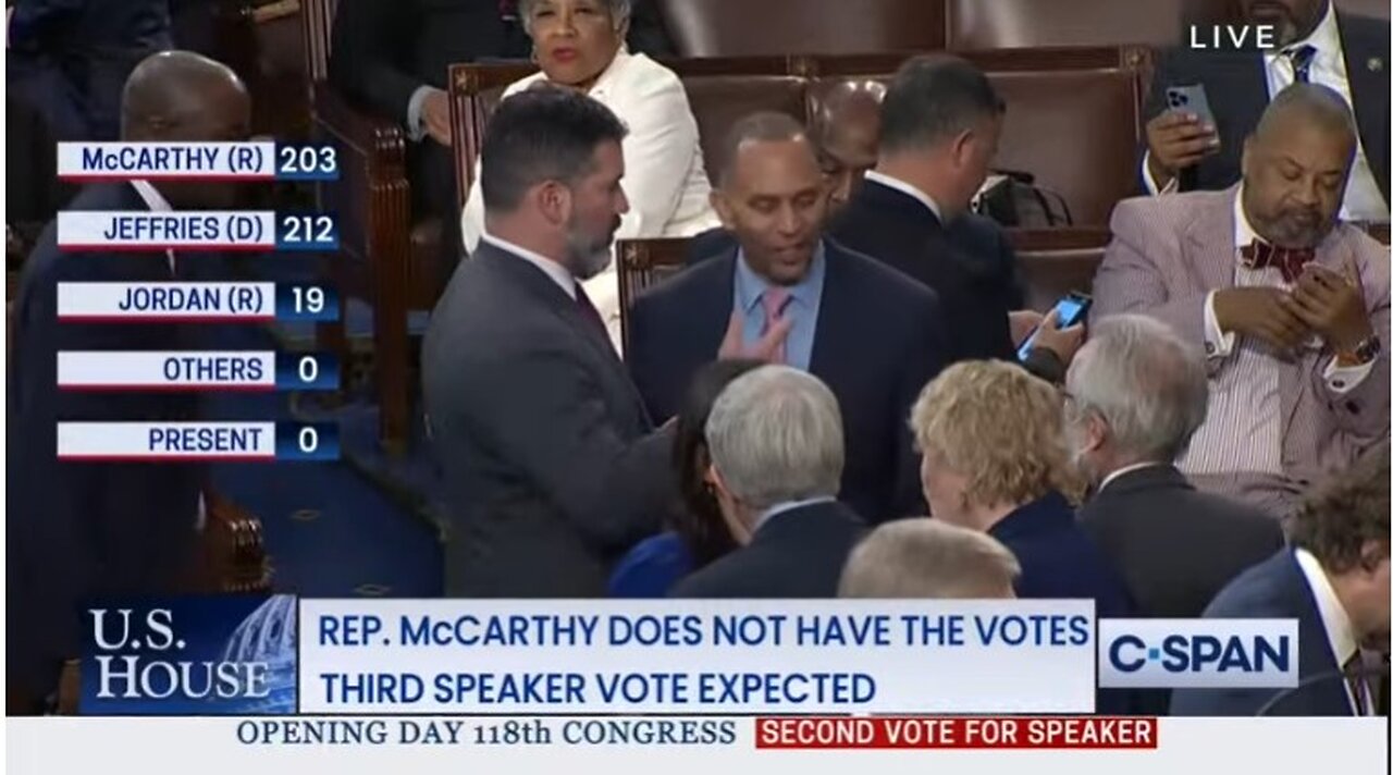 1/3/2023 - Ongoing Speaker Votes! Elon exposing Fauci! America needs a Revelation and Revolution!