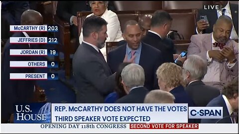 1/3/2023 - Ongoing Speaker Votes! Elon exposing Fauci! America needs a Revelation and Revolution!