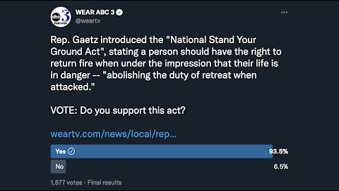 WEAR 3 Poll: 94% Support Gaetz's National Stand Your Ground Act