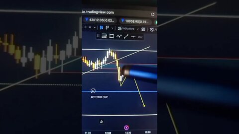 NIFTY NEXT TRADE ANALYSIS 11 JUL #tradeanalysis #nifty #niftyanalysis #niftytrading