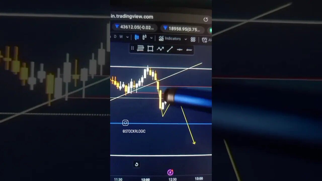 NIFTY NEXT TRADE ANALYSIS 11 JUL #tradeanalysis #nifty #niftyanalysis #niftytrading
