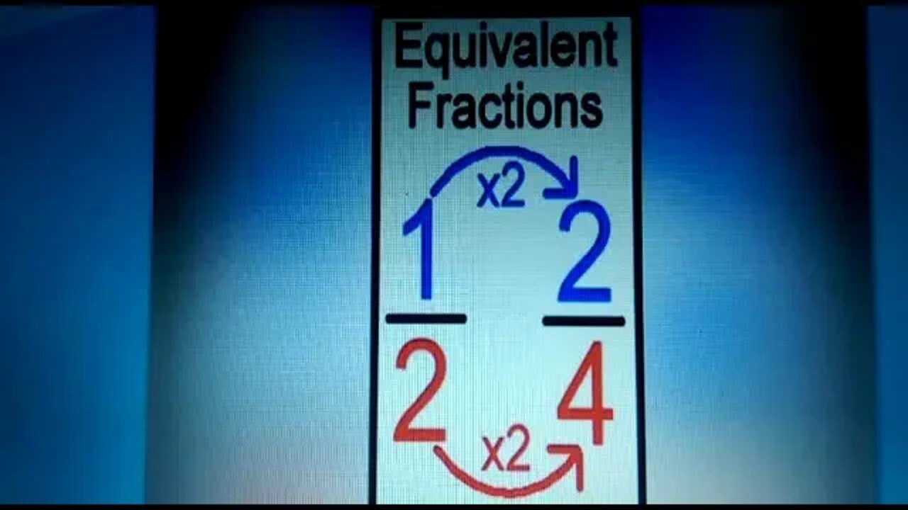 CLASS 3 MATHS A FRACTIONS