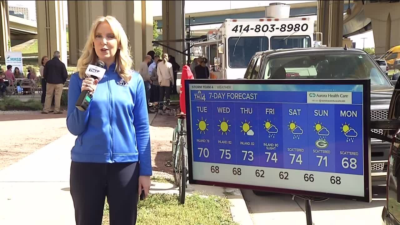 Easterly winds keep lakefront cool