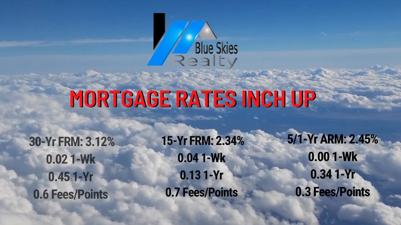 Mortgage Rates 12/17