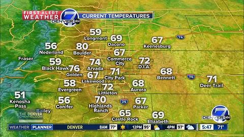 Much cooler by Friday