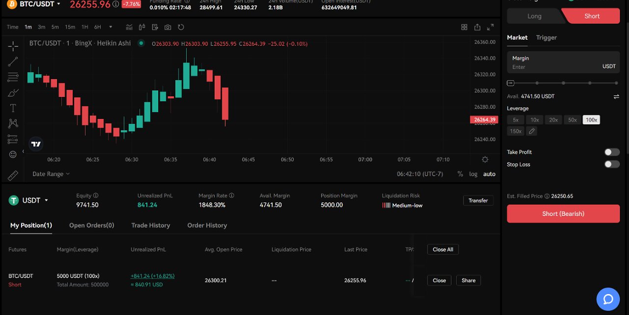 How to exit a BITCOIN leverage trade in 40 seconds💰